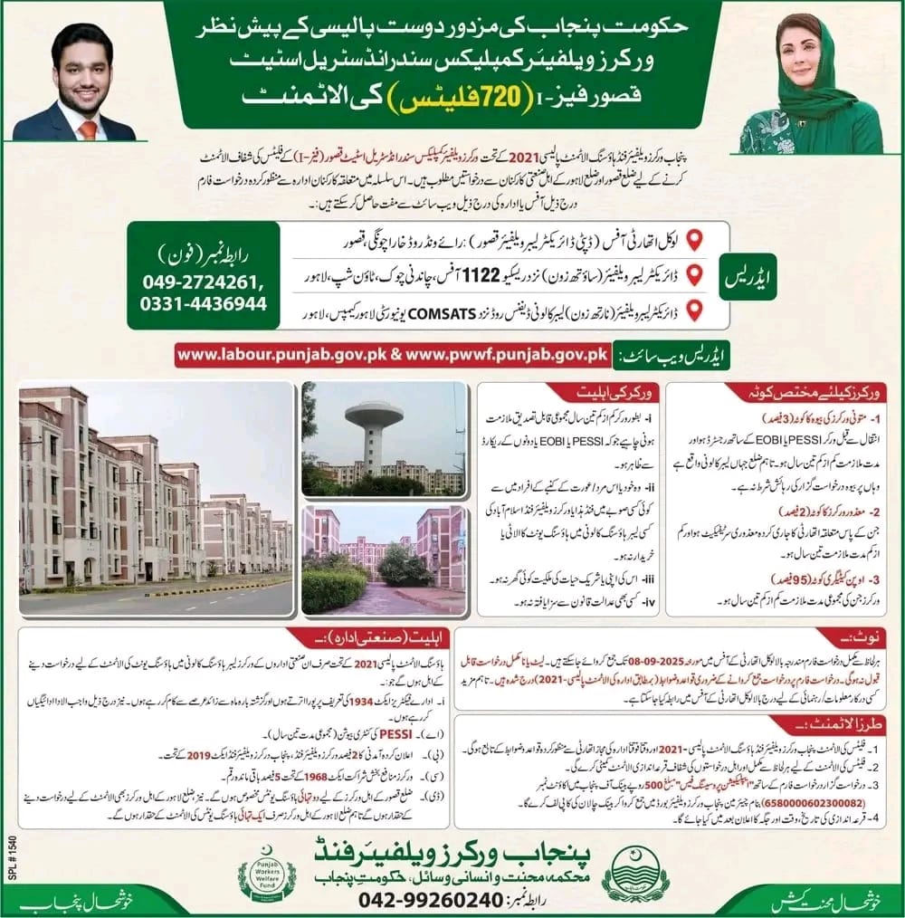 Free Plot for Industrial Worker in Punjab