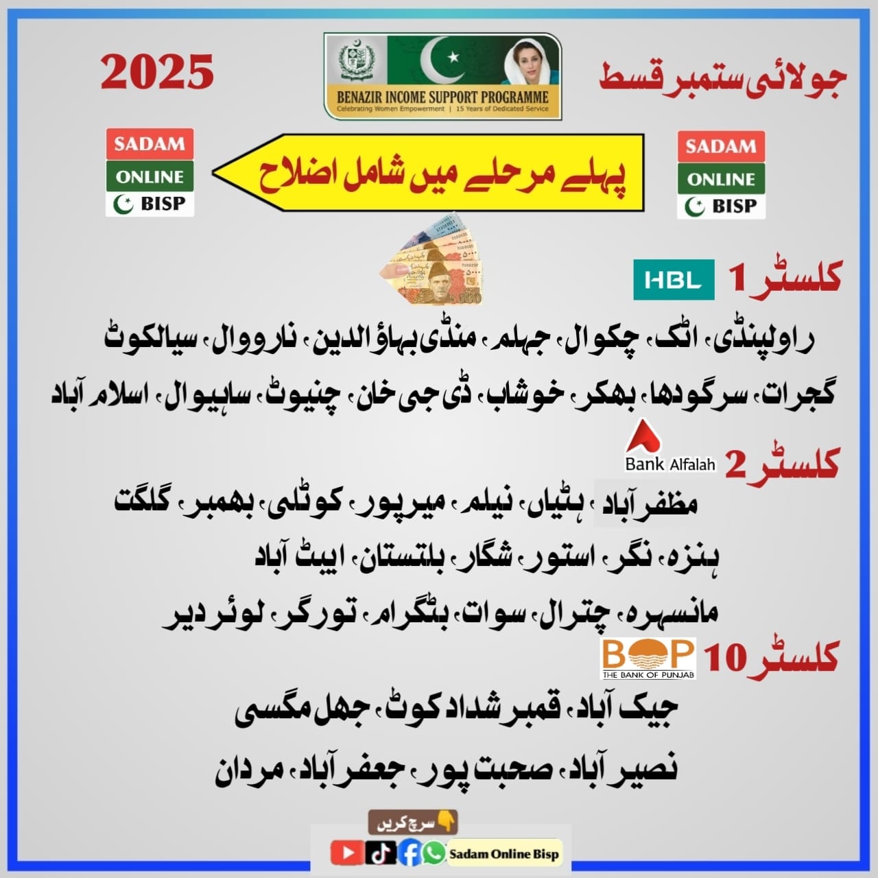 New Decision on 13,500 PKR Installment Under BISP – Full Details and List of All Districts Included!