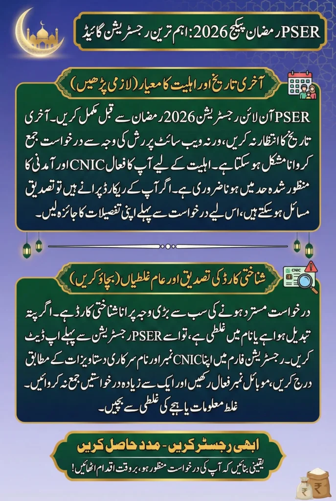 PSER Online Registration 2026 Last Date – Ramzan Package Eligibility & CNIC Update Guide